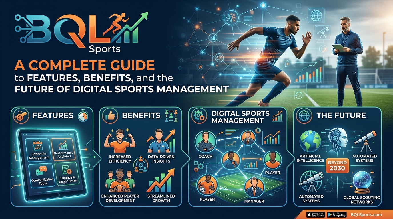 BQL Sports